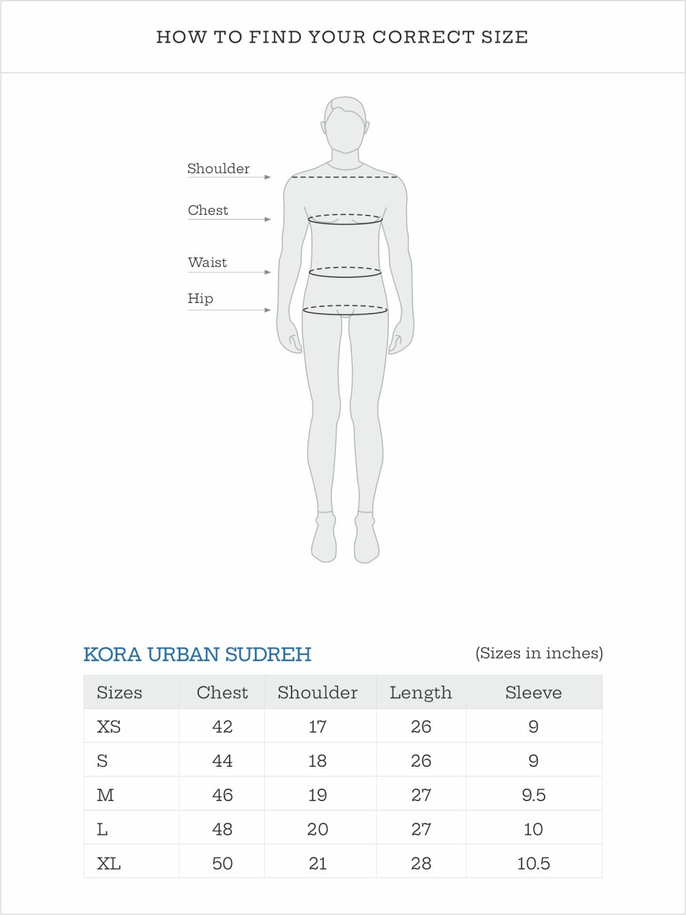 Kora Urban Sudreh