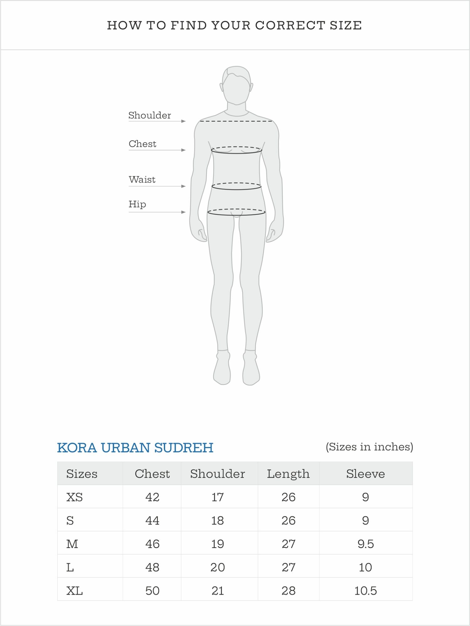 Kora Urban Sudreh