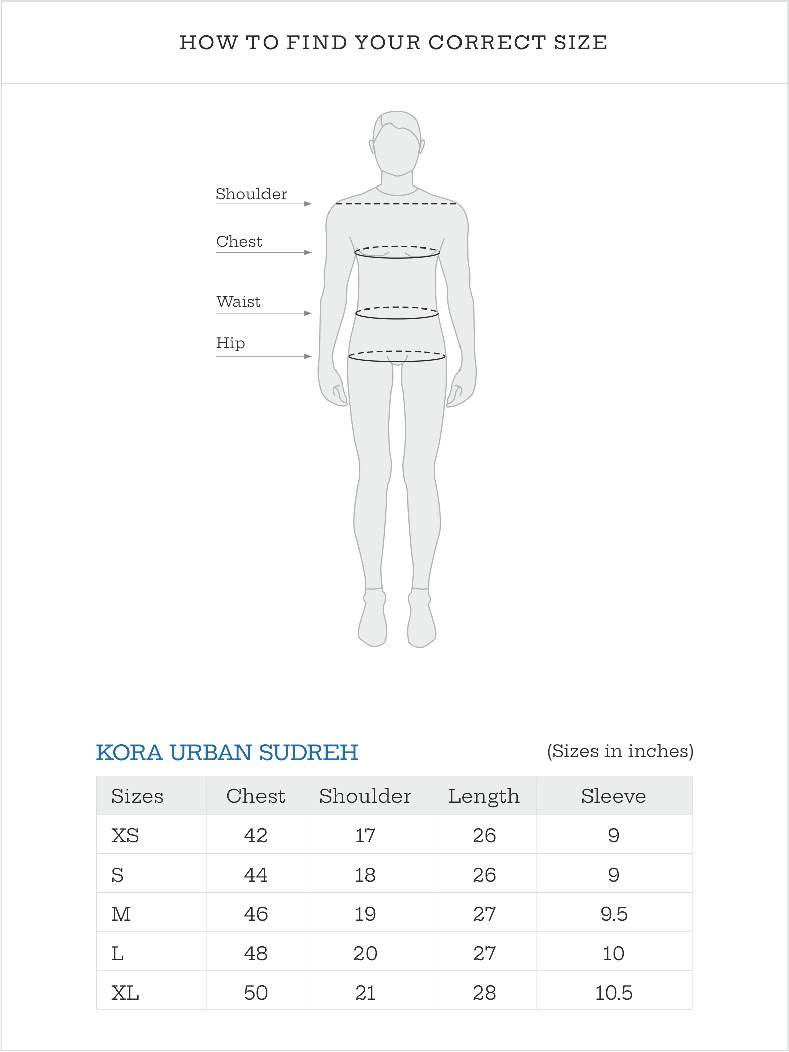 Kora Urban Sudreh
